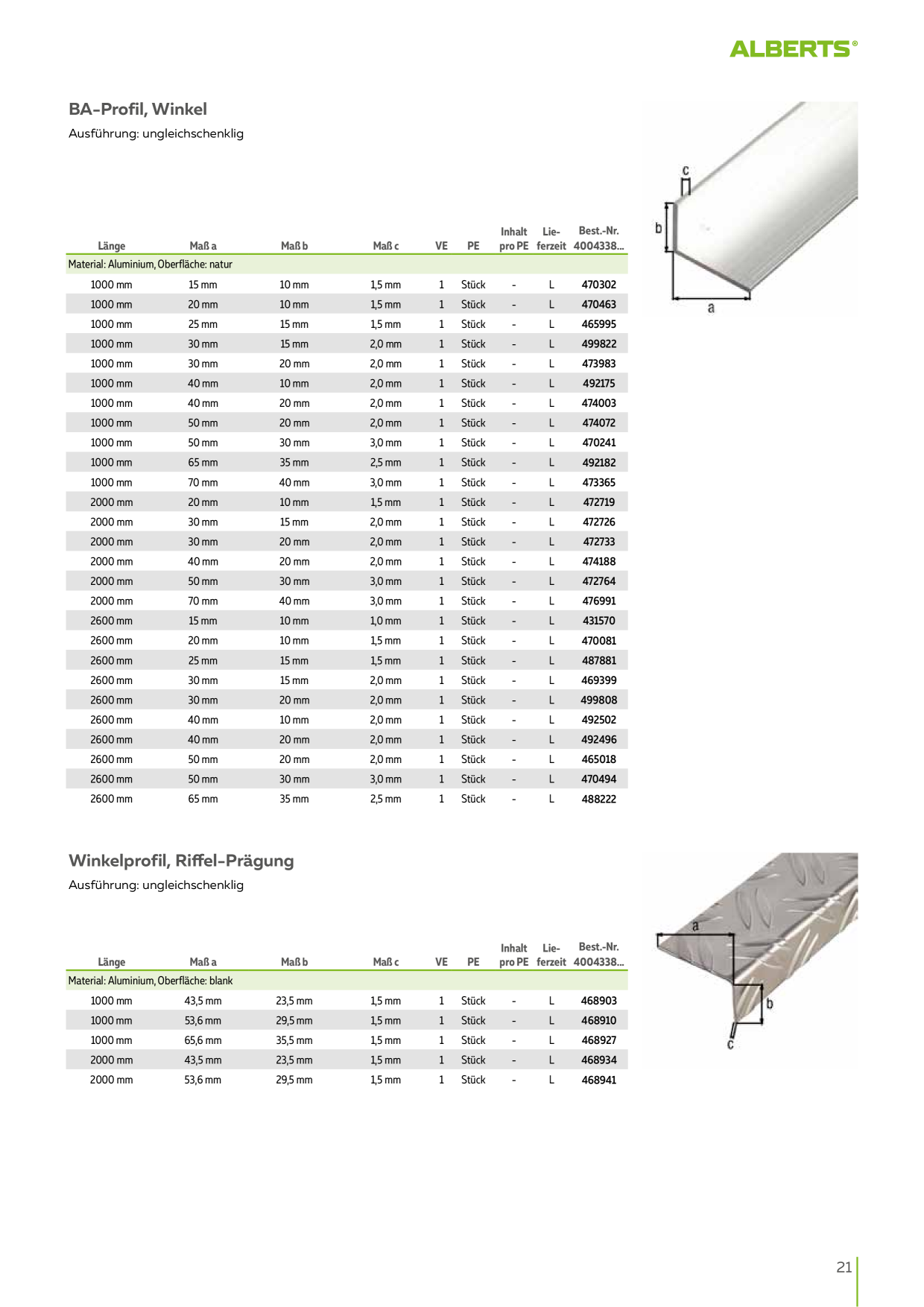 Catalog Overview Image