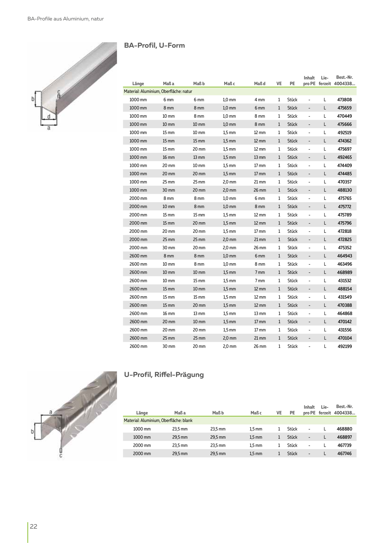 Catalog Overview Image