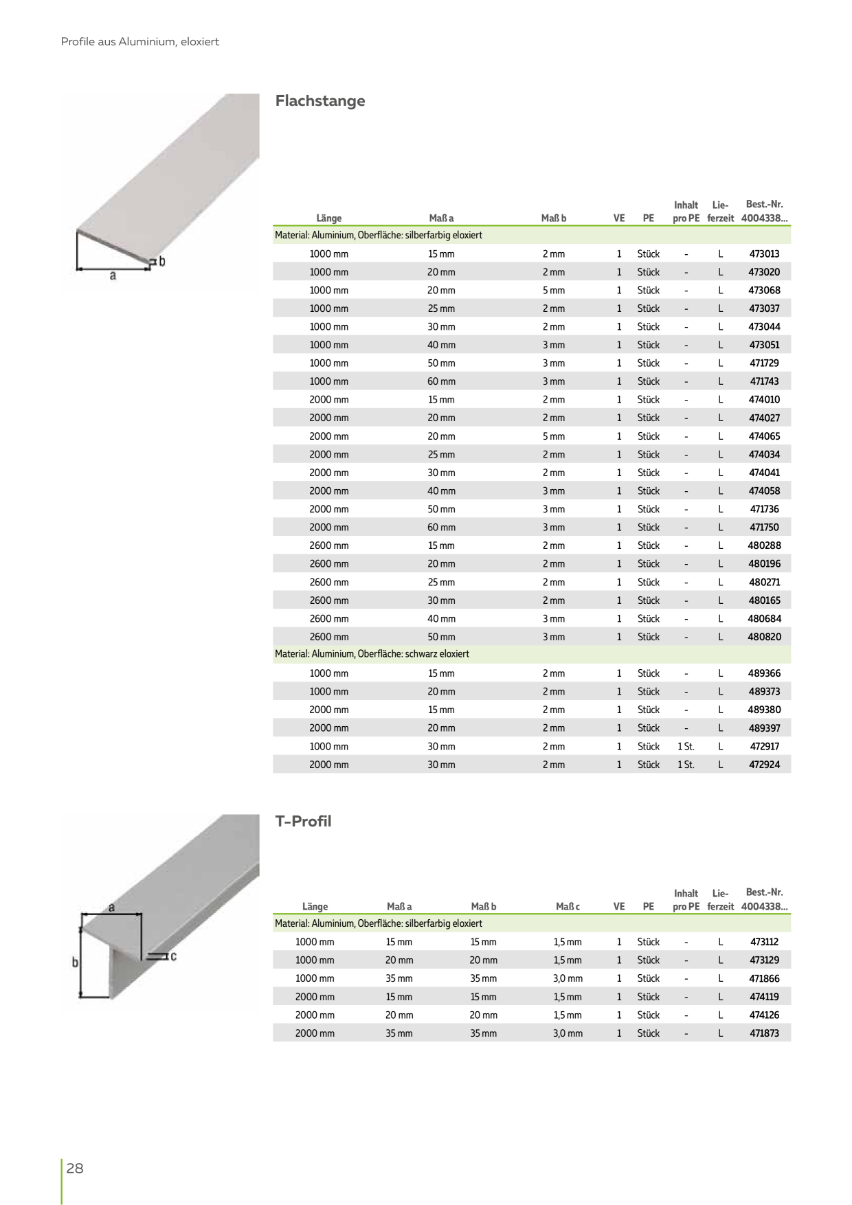 Catalog Overview Image