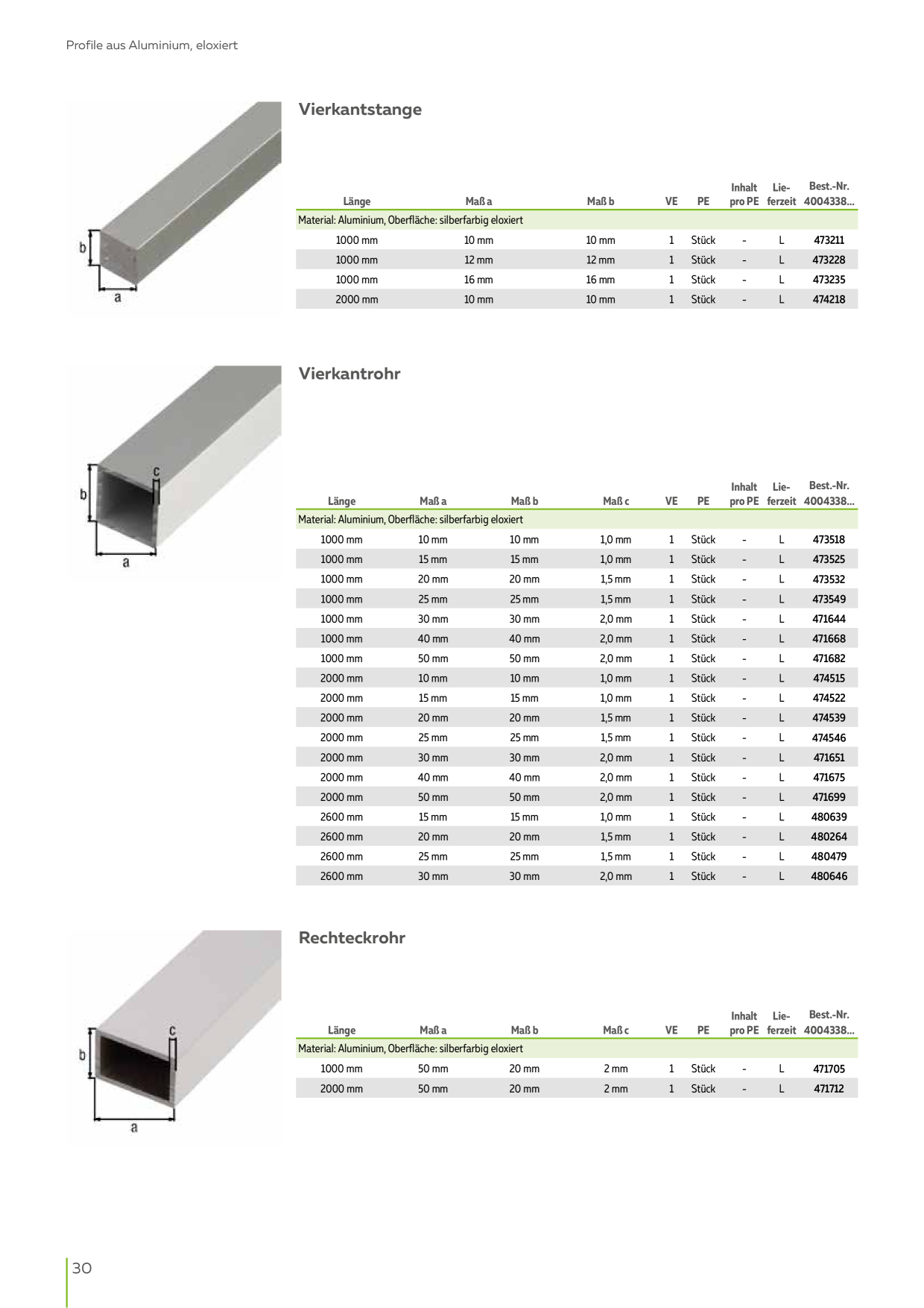 Catalog Overview Image