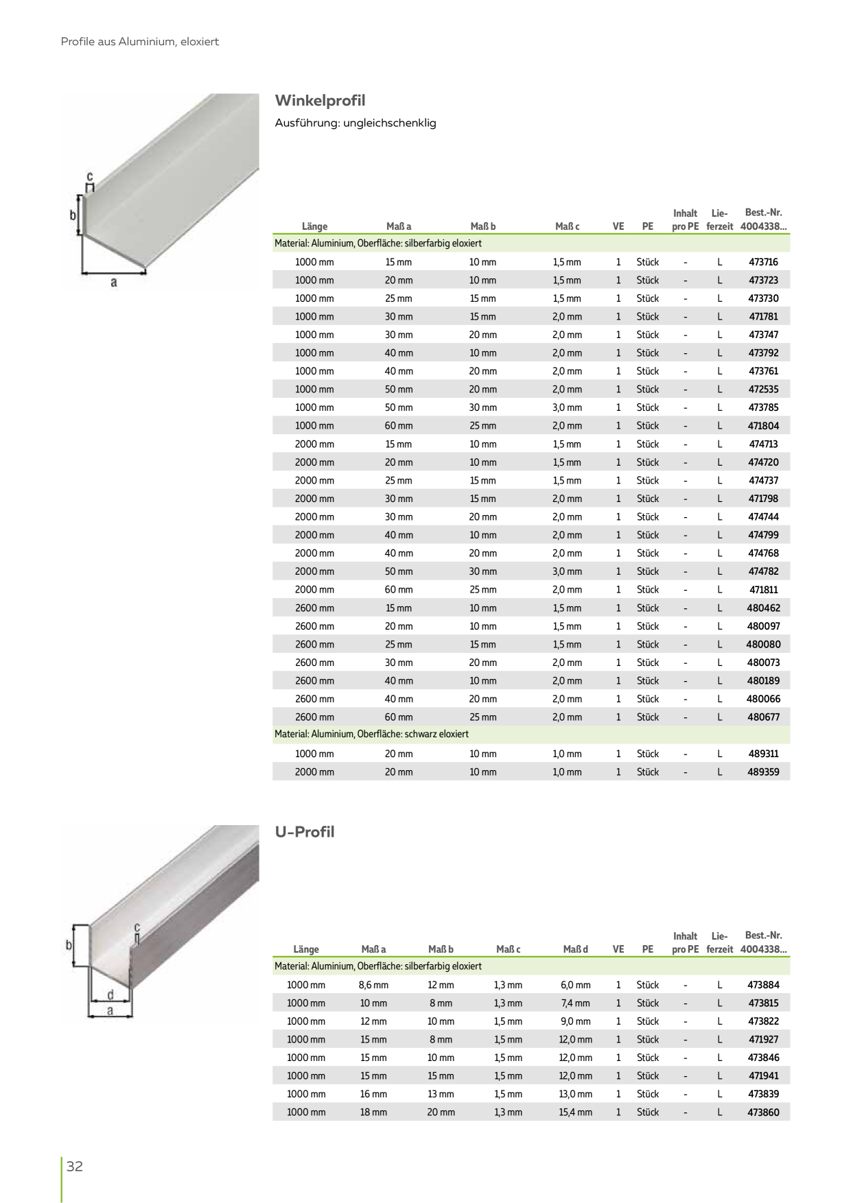 Catalog Overview Image