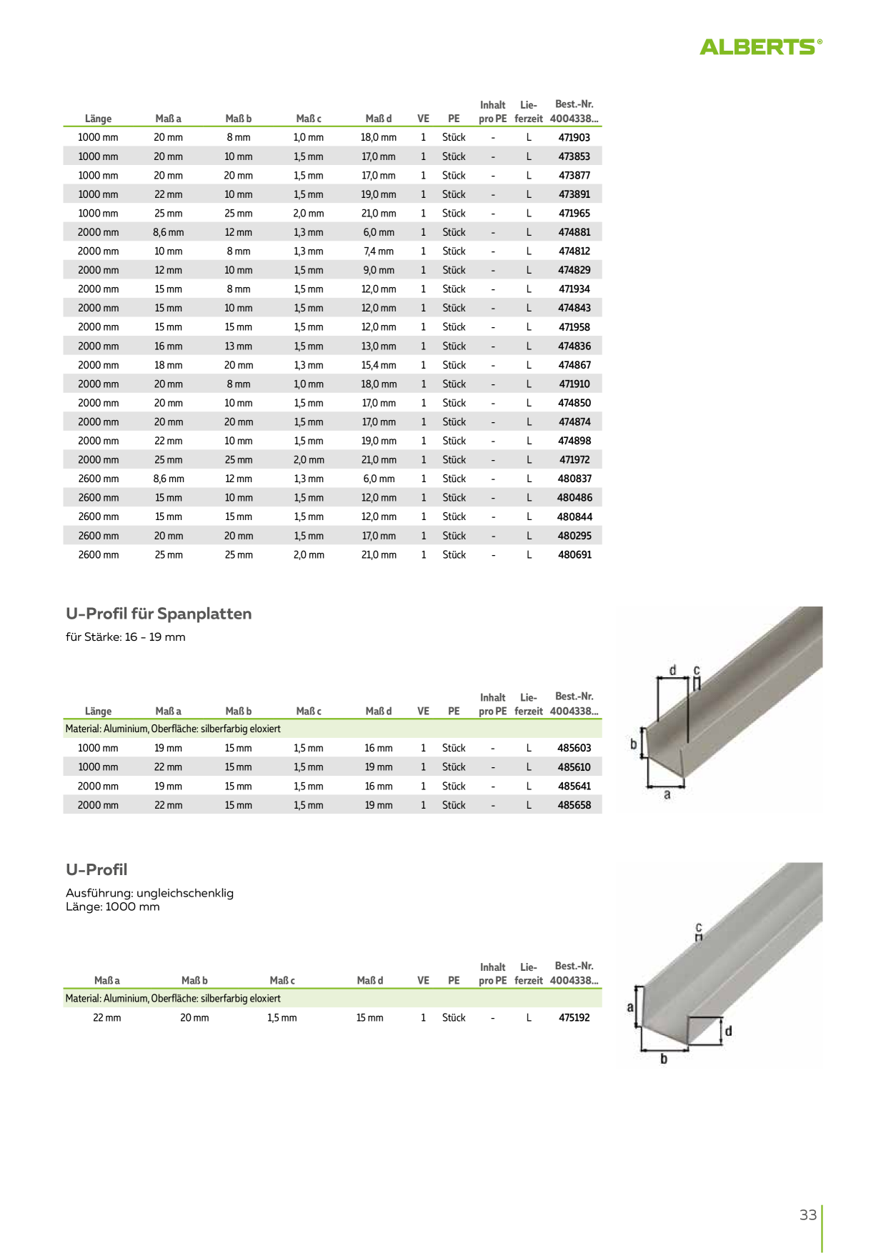 Catalog Overview Image