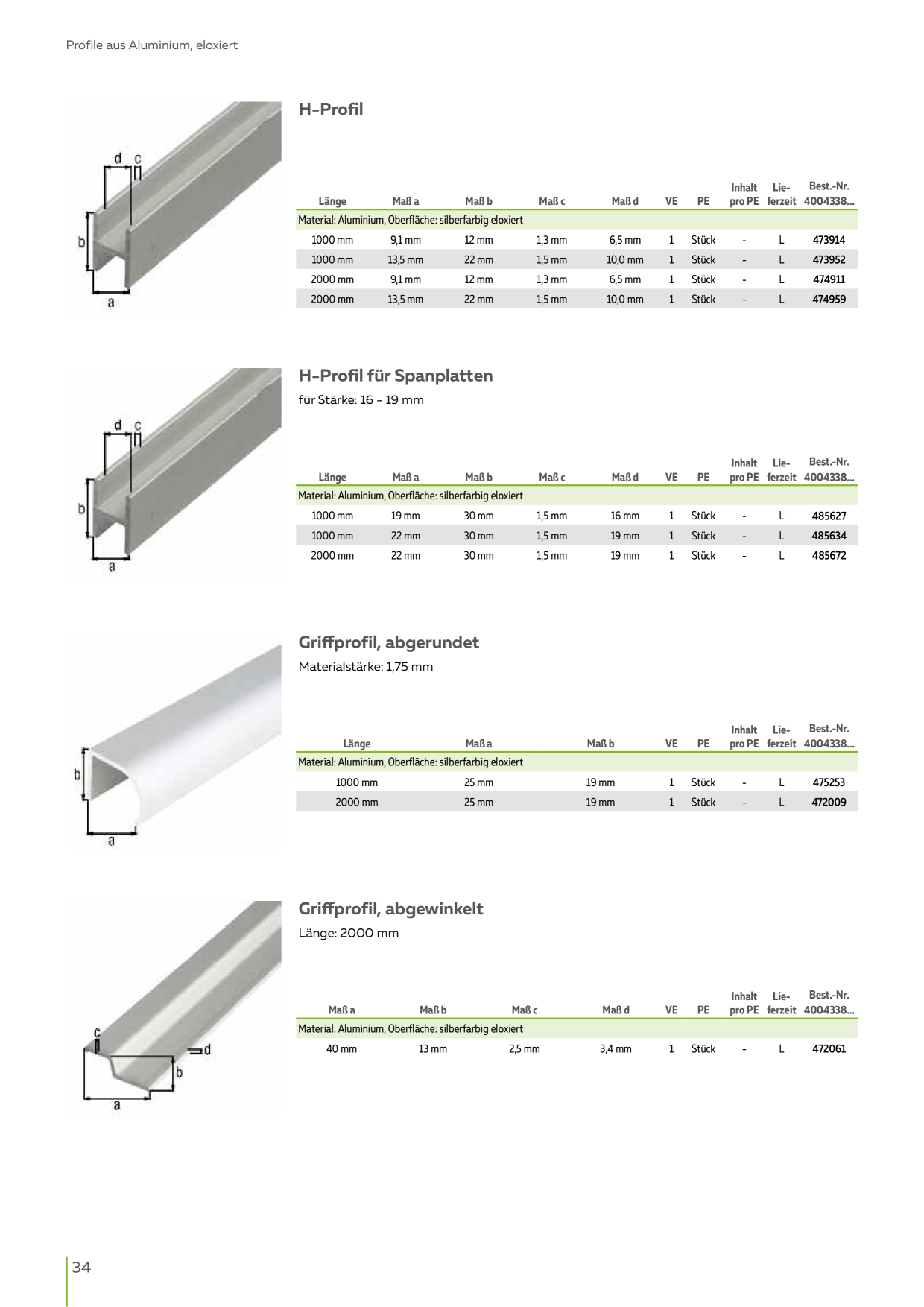 Catalog Overview Image