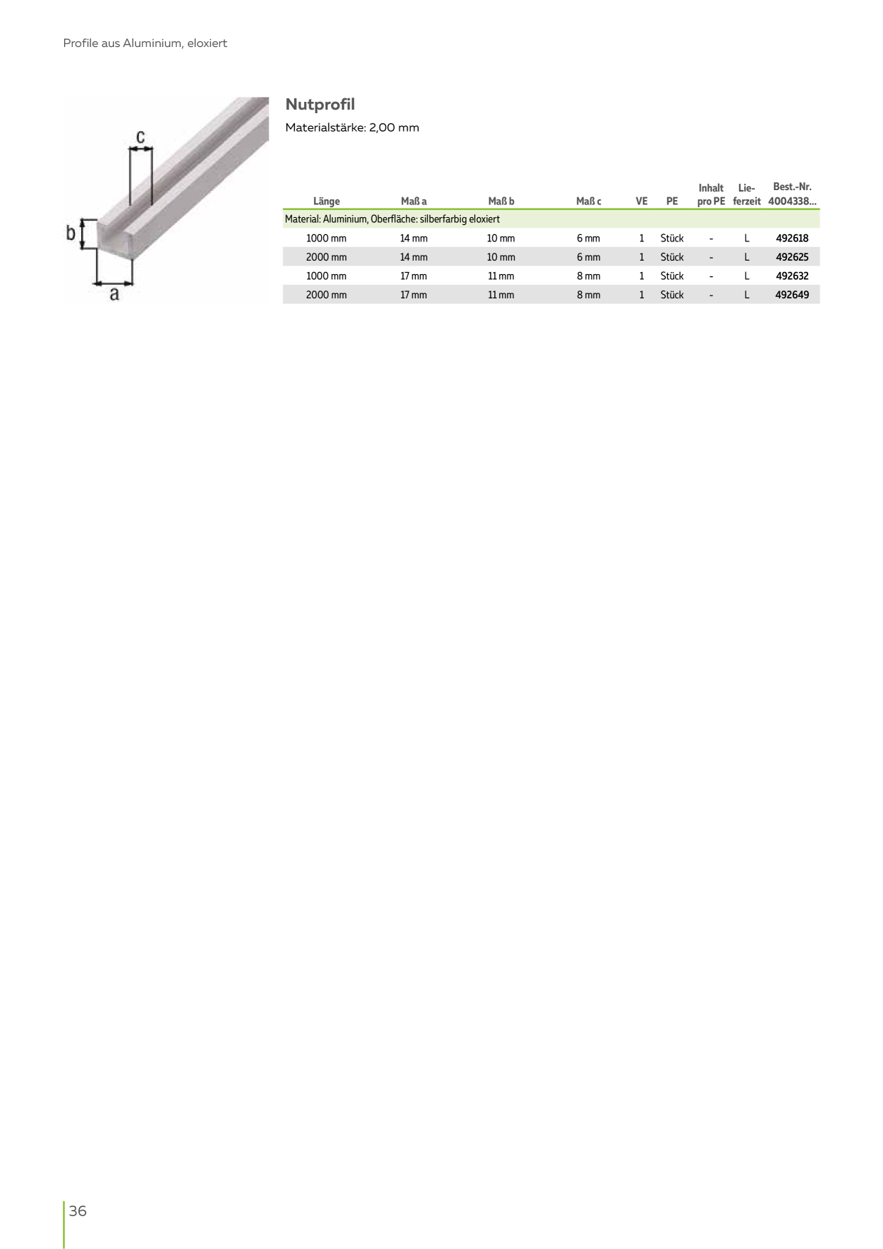 Catalog Overview Image