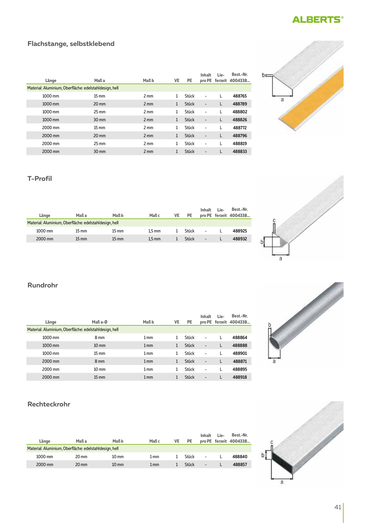 Catalog Overview Image