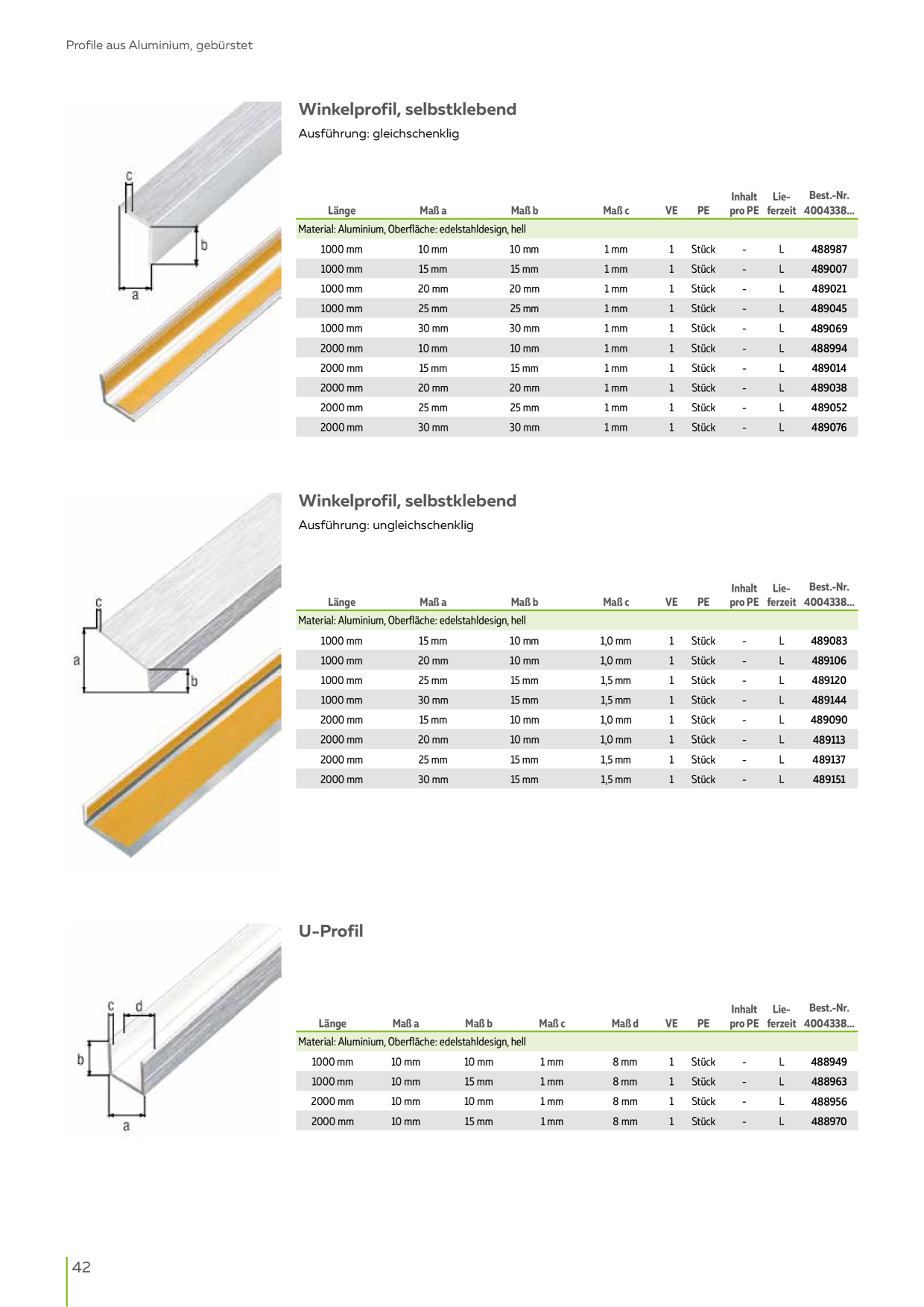 Catalog Overview Image