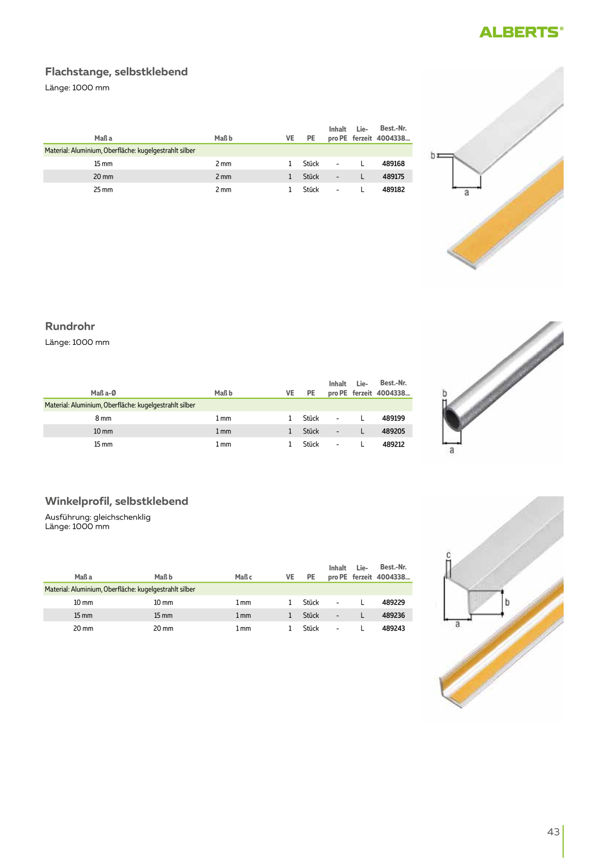 Catalog Overview Image