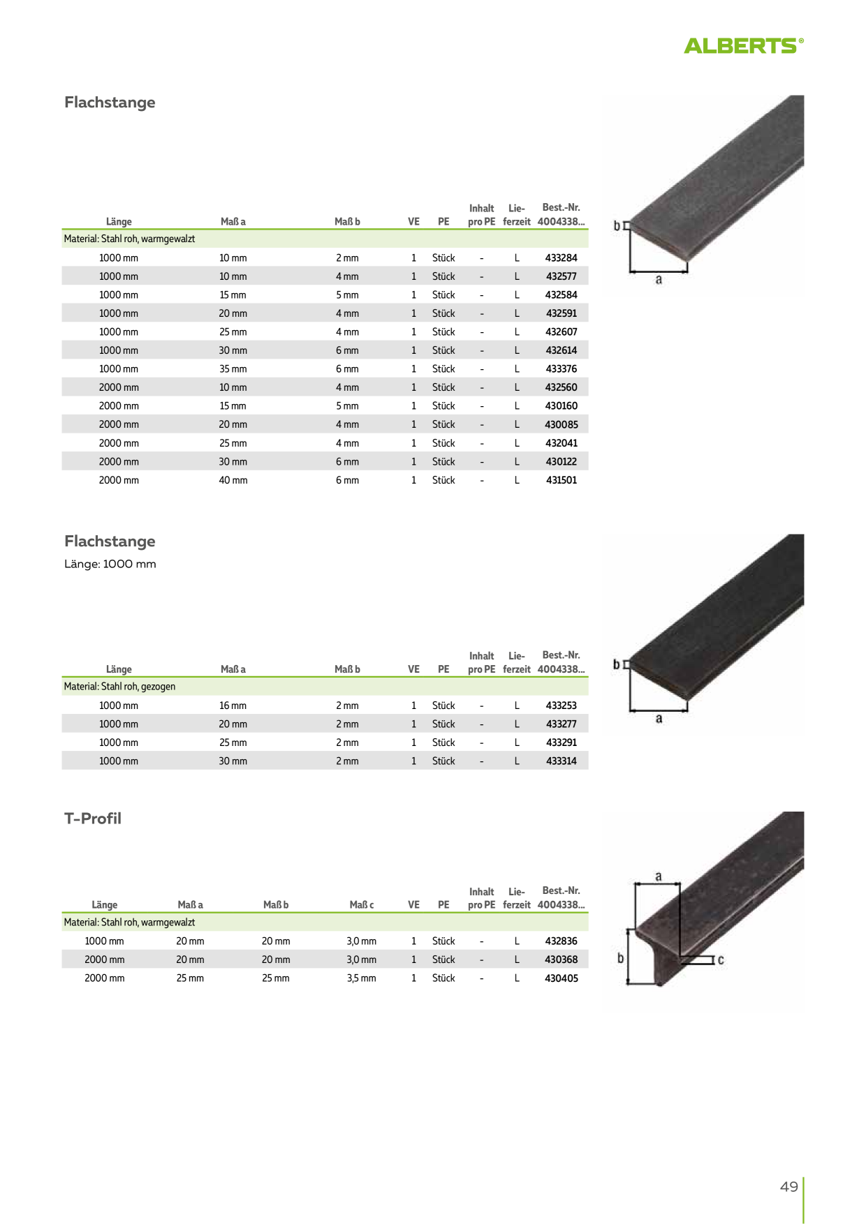 Catalog Overview Image