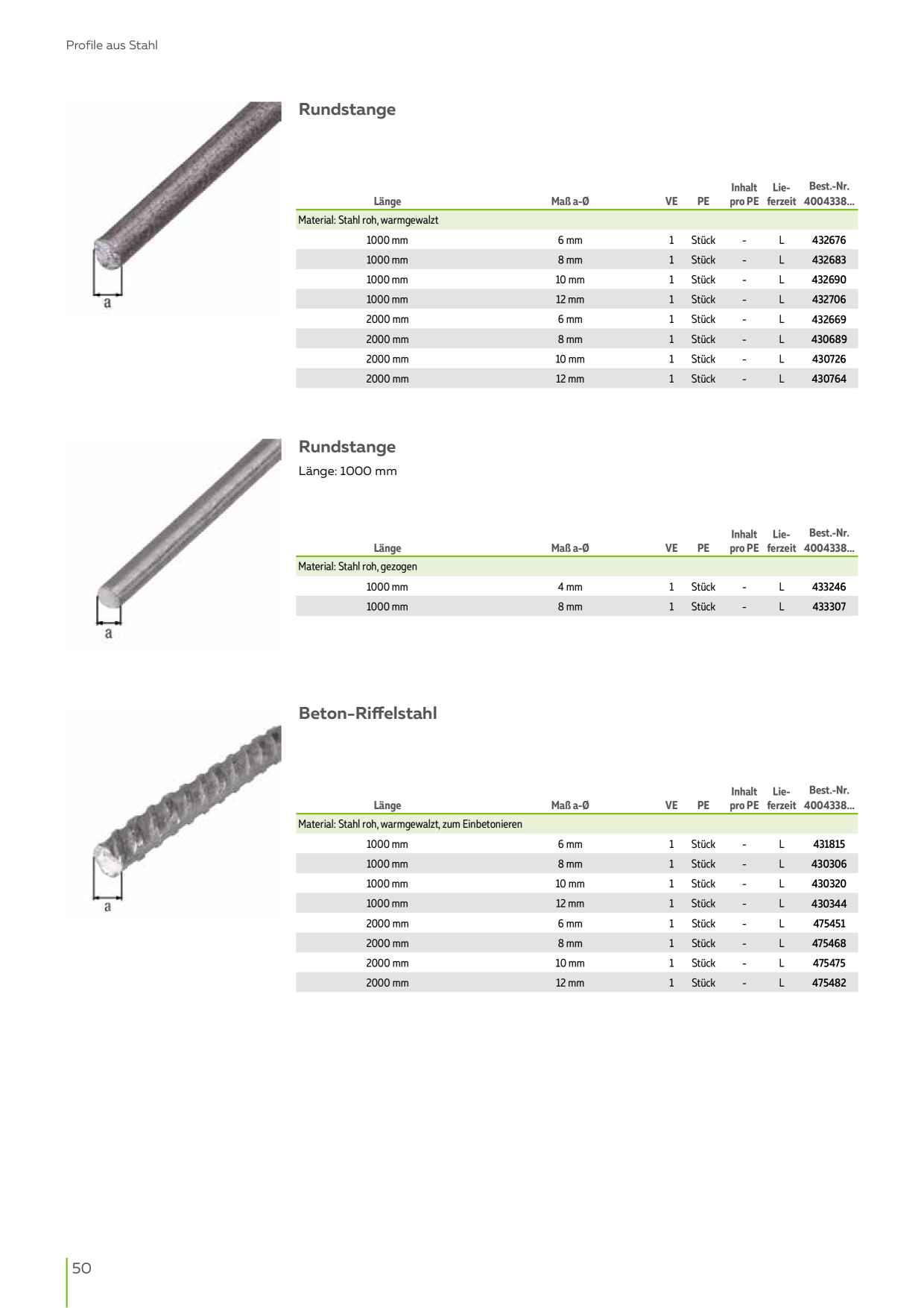 Catalog Overview Image