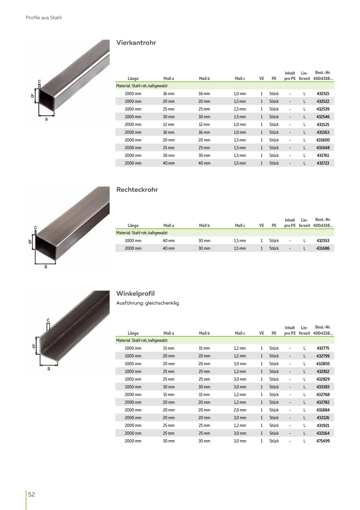 Catalog Overview Image