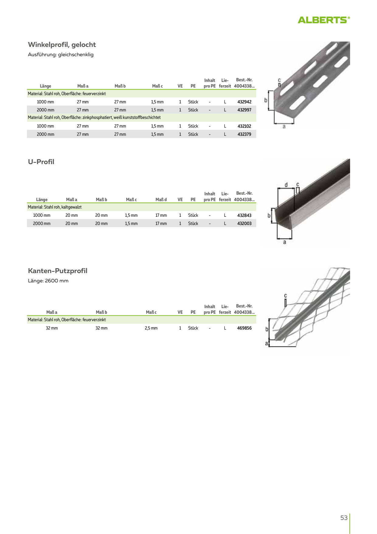 Catalog Overview Image