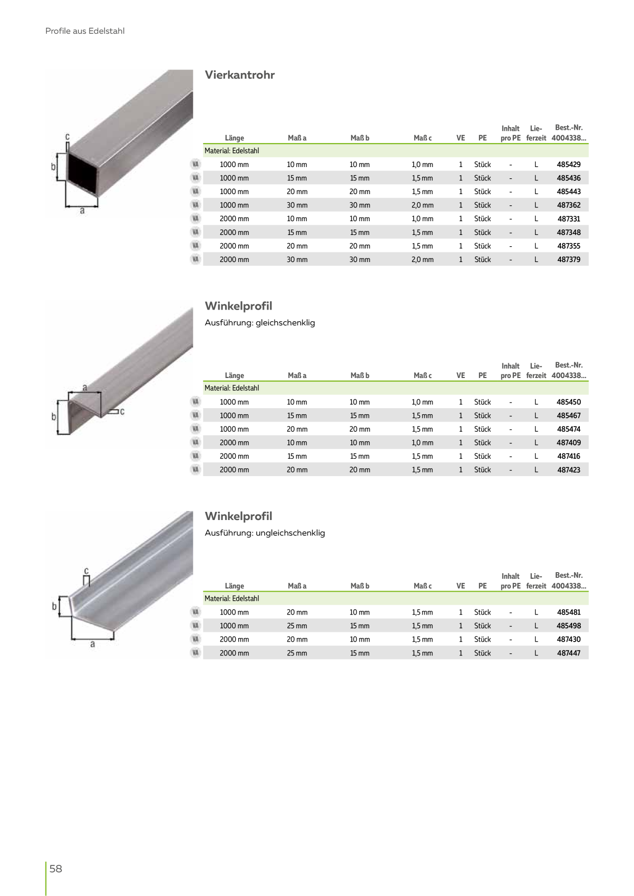 Catalog Overview Image