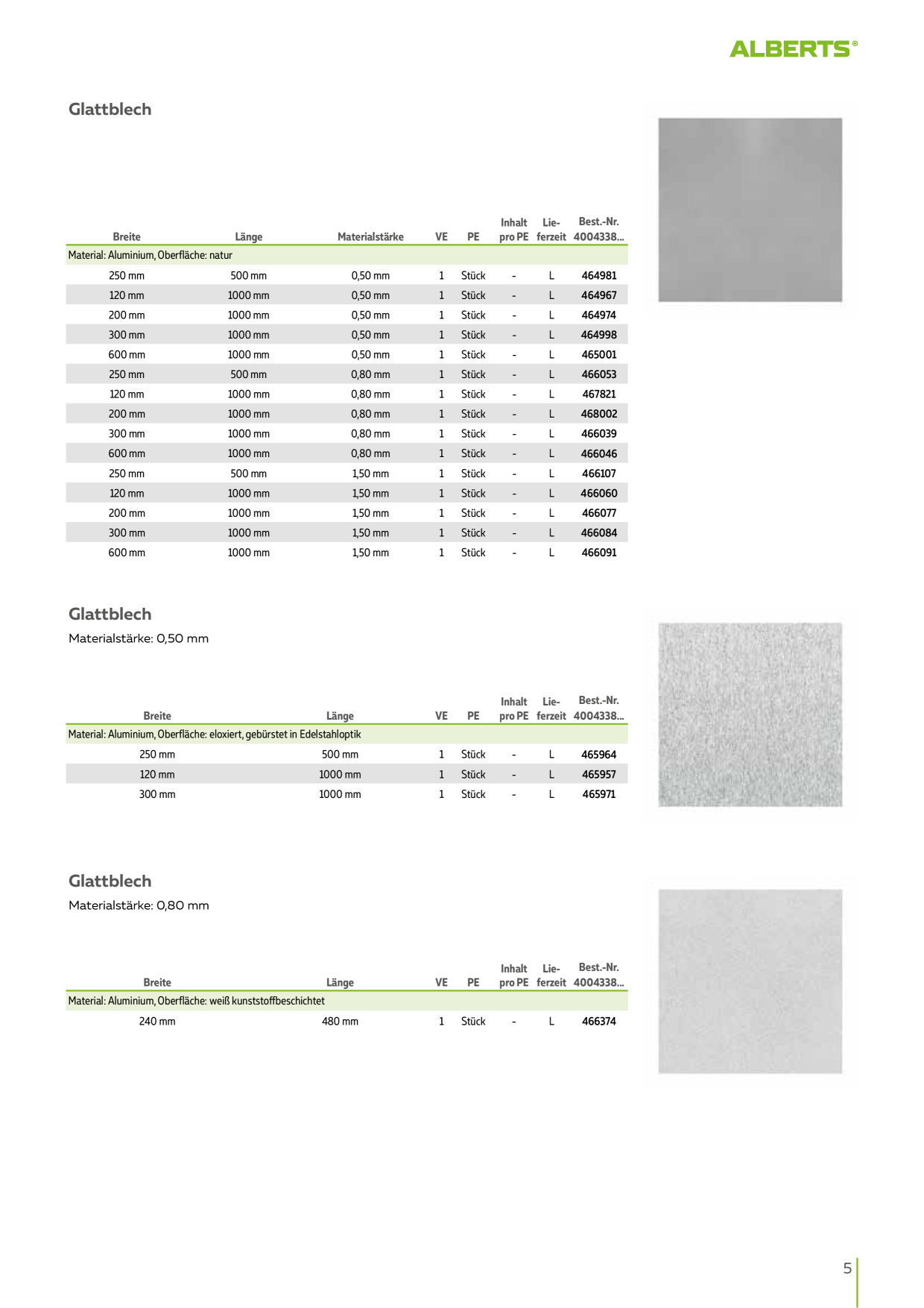 Catalog Overview Image