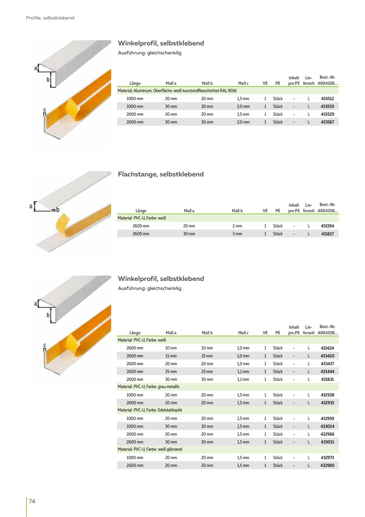 Catalog Overview Image