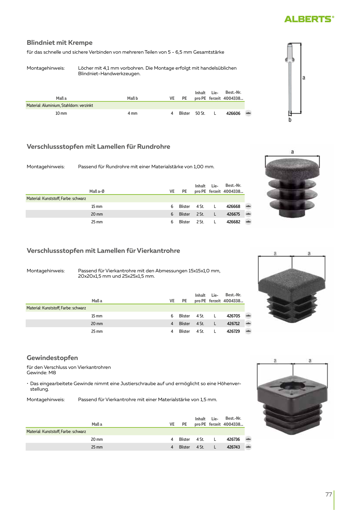 Catalog Overview Image