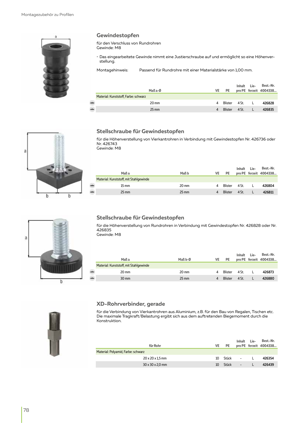 Catalog Overview Image
