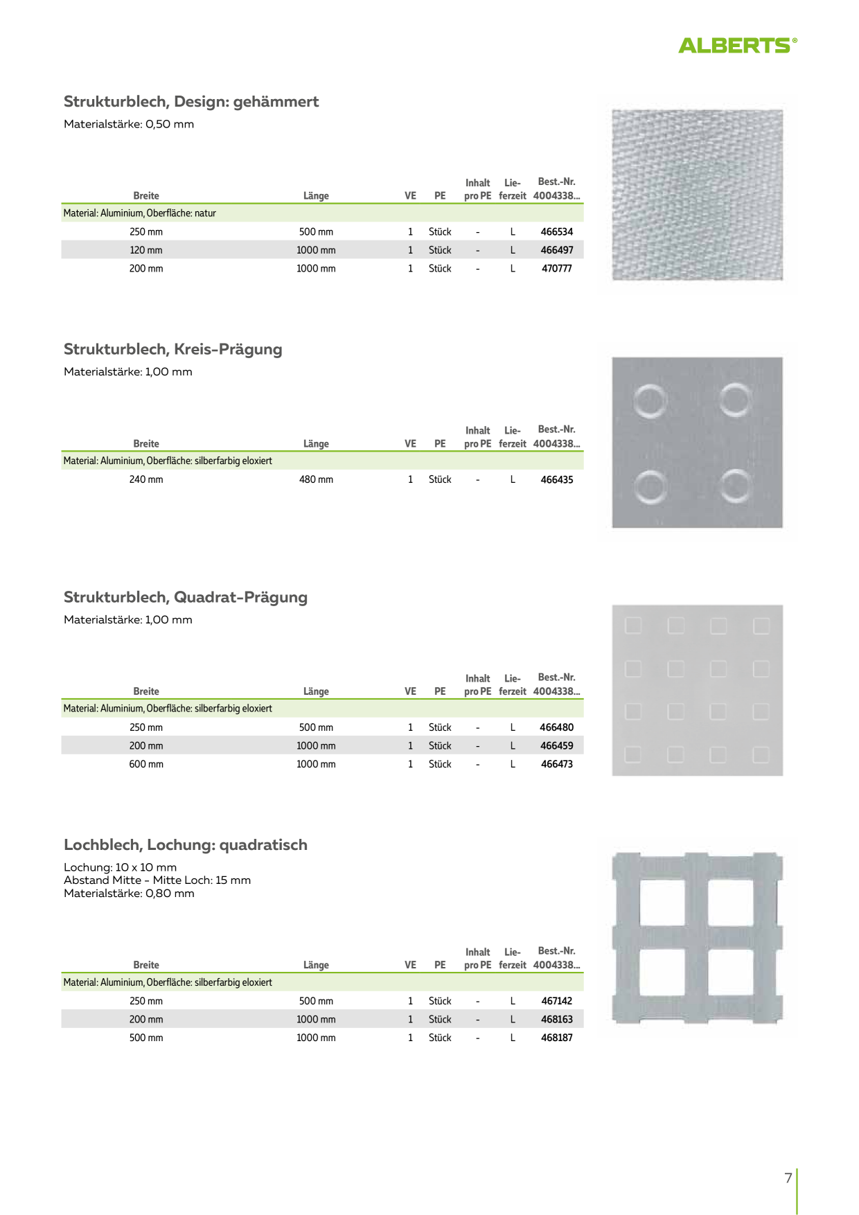 Catalog Overview Image