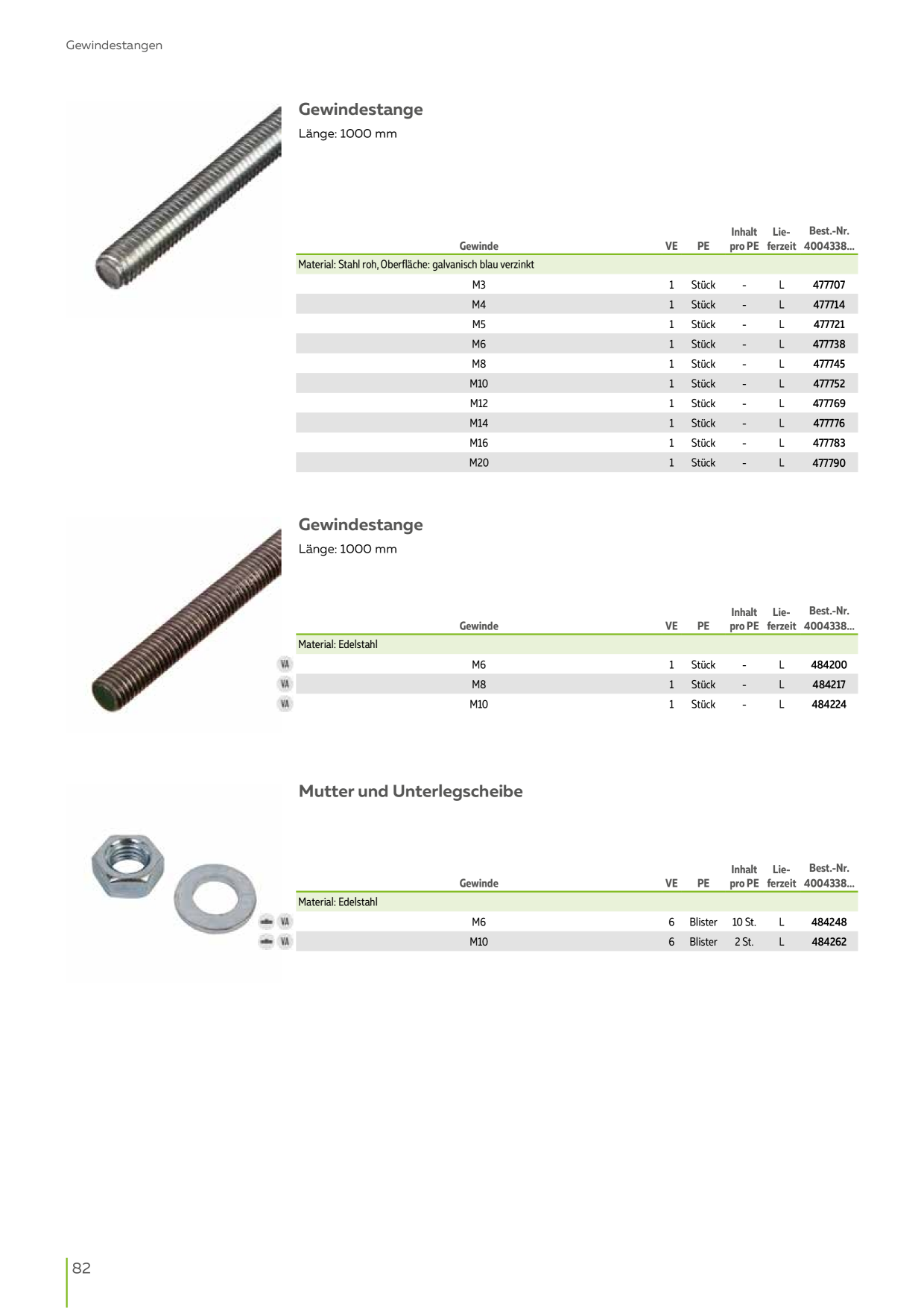 Catalog Overview Image