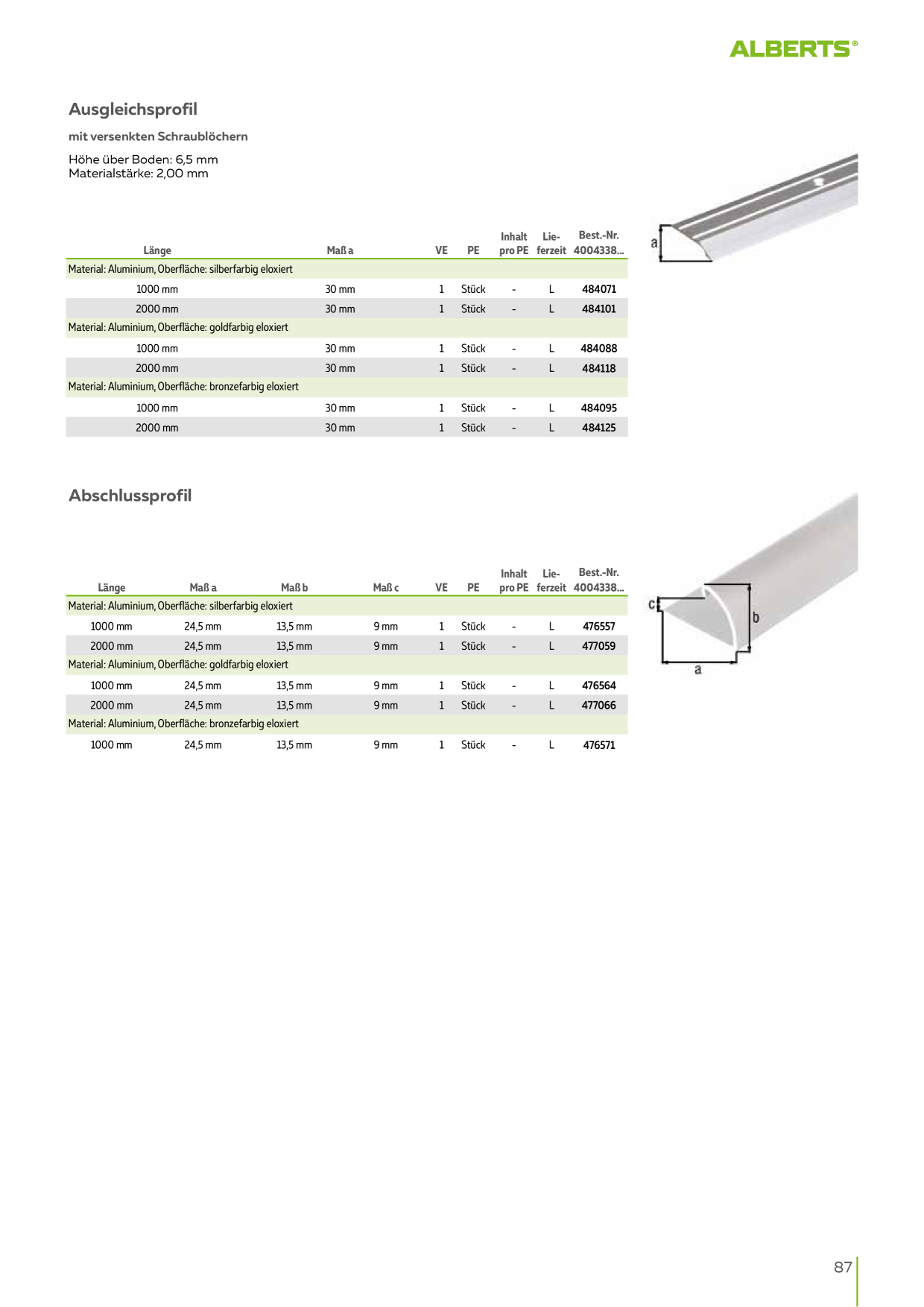 Catalog Overview Image