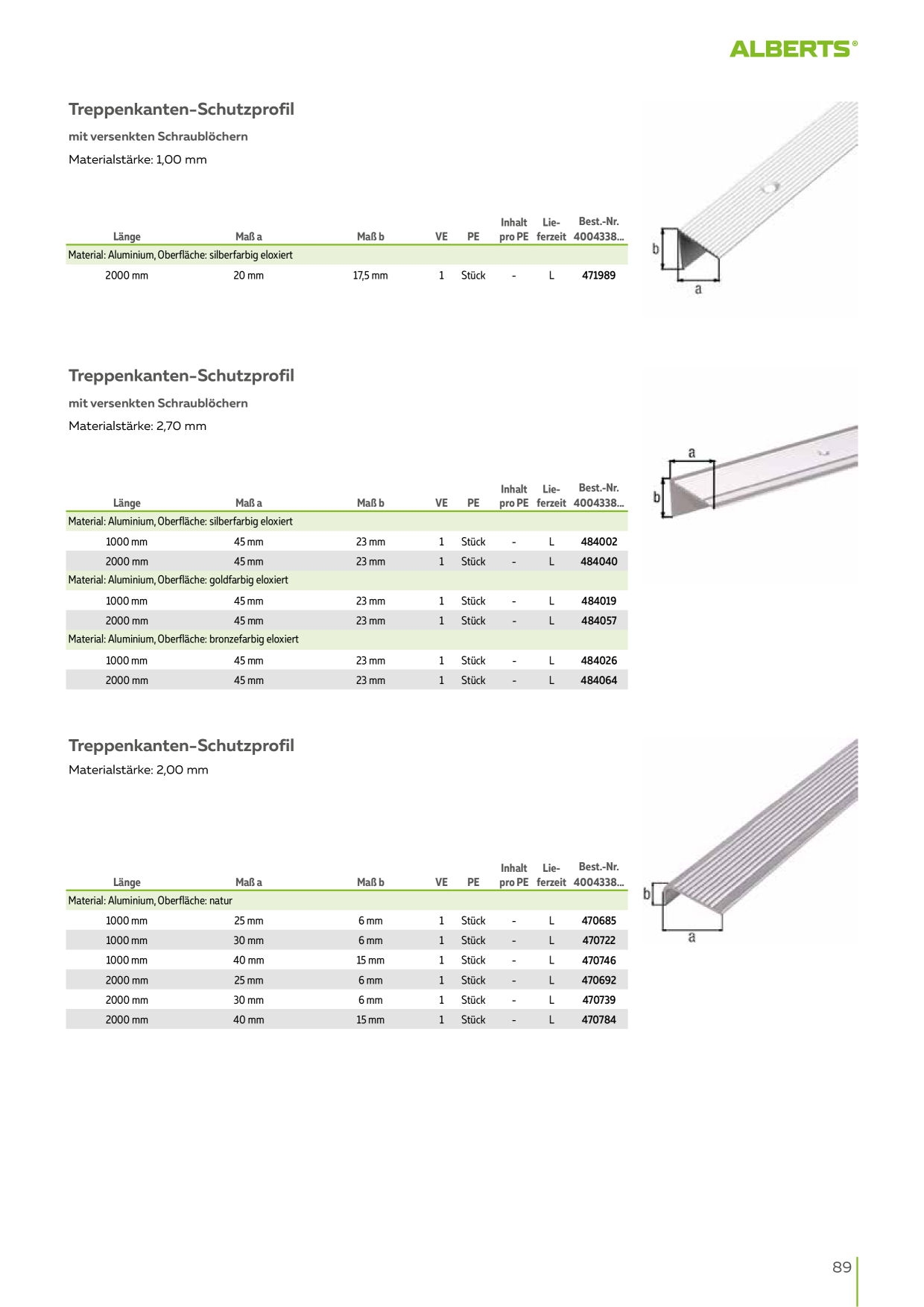 Catalog Overview Image