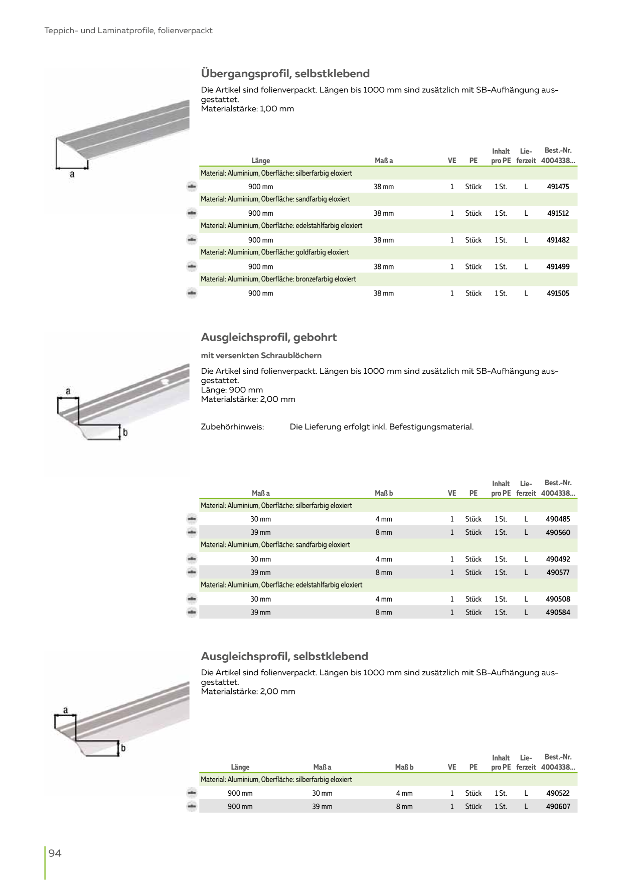 Catalog Overview Image