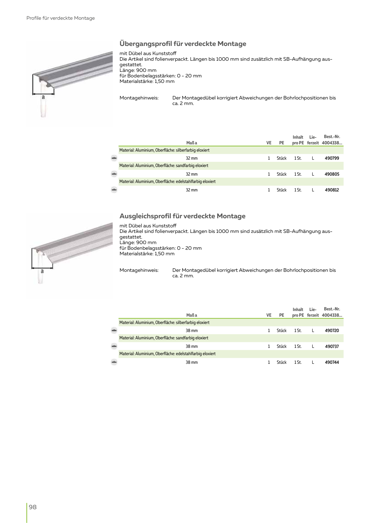 Catalog Overview Image