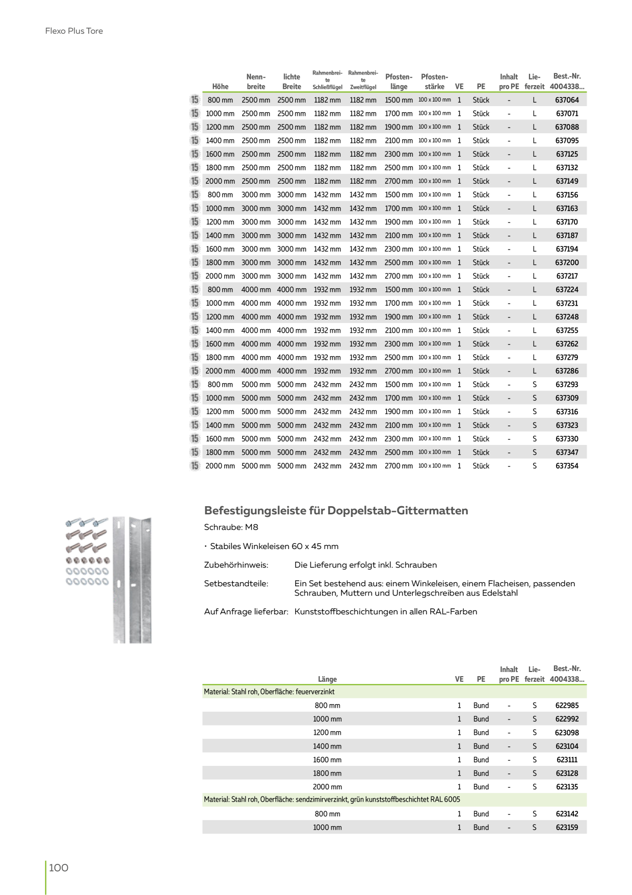 Catalog Overview Image