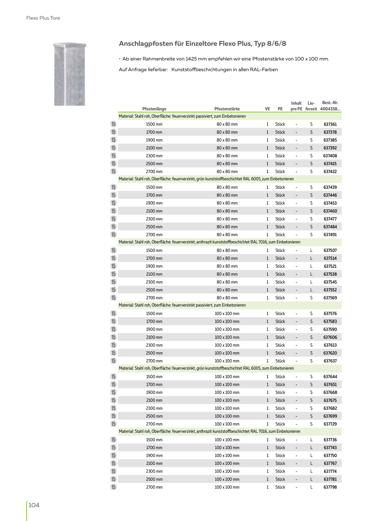 Catalog Overview Image