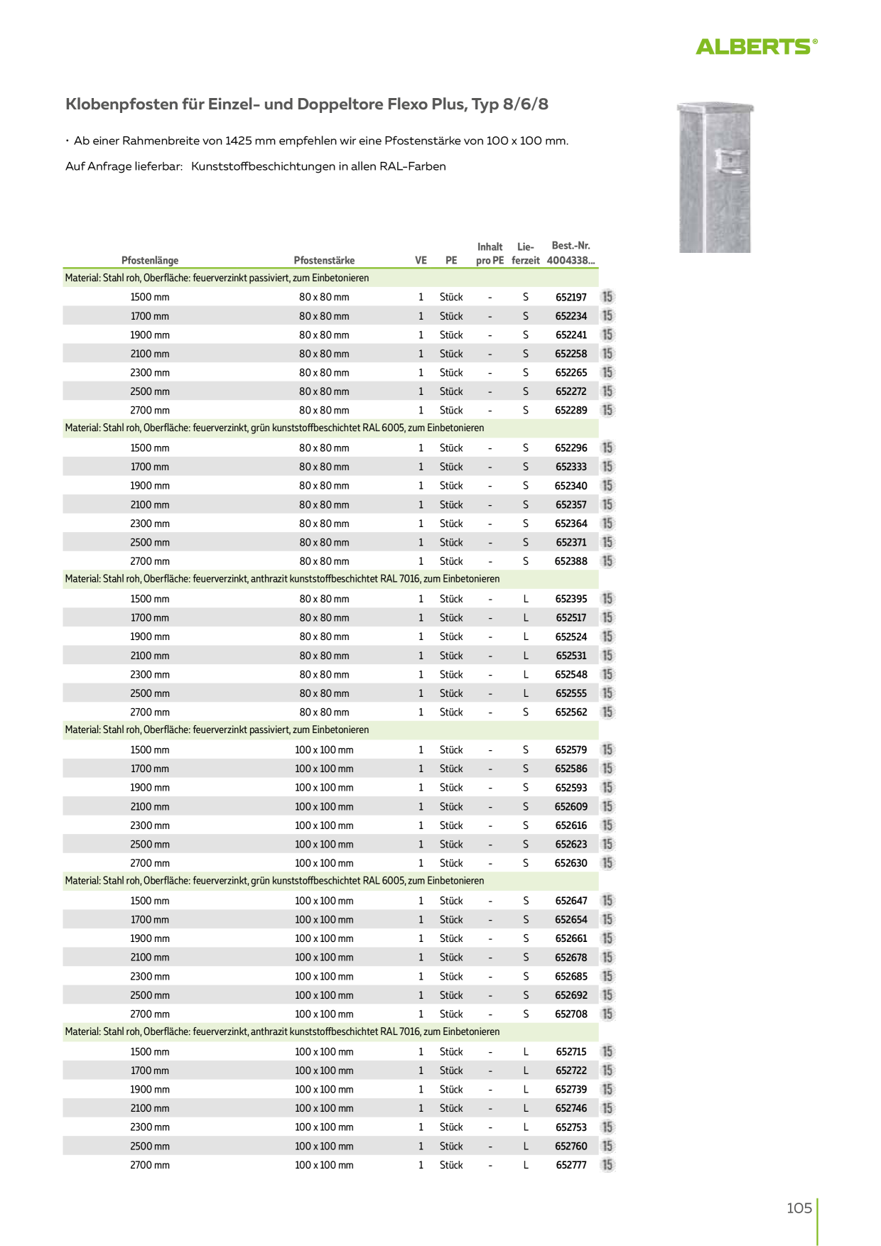 Catalog Overview Image
