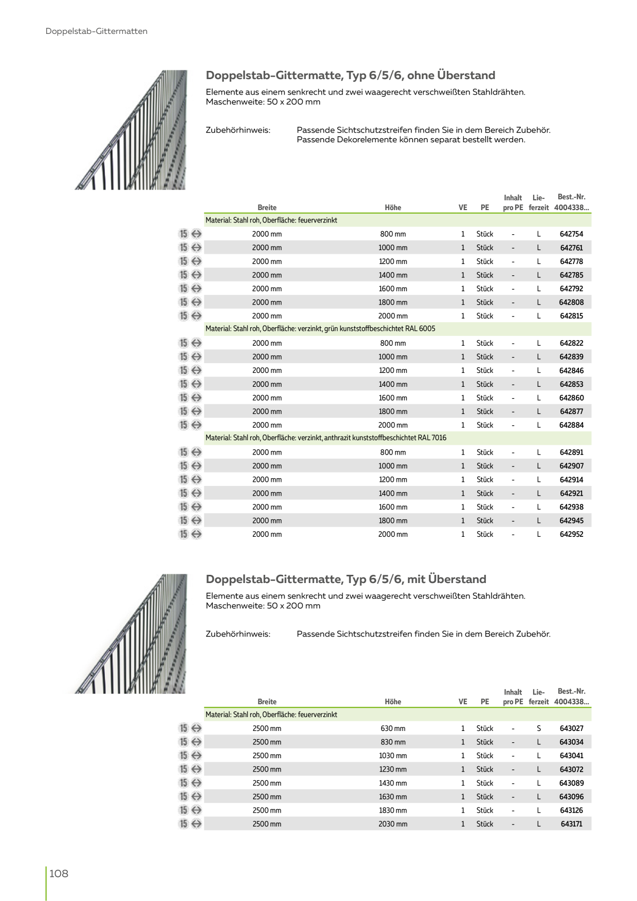Catalog Overview Image