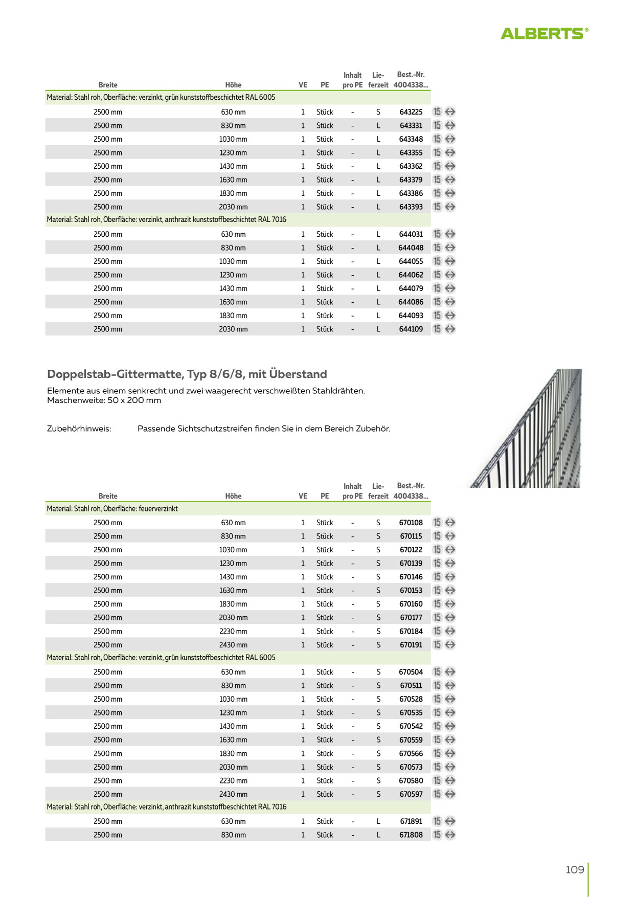 Catalog Overview Image