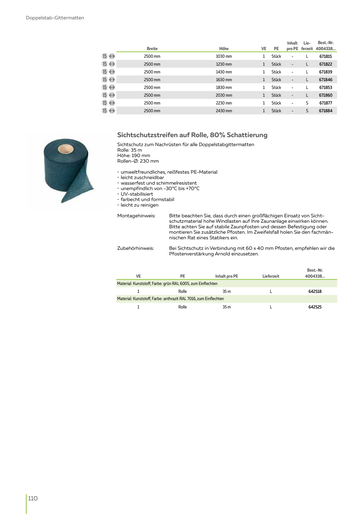 Catalog Overview Image