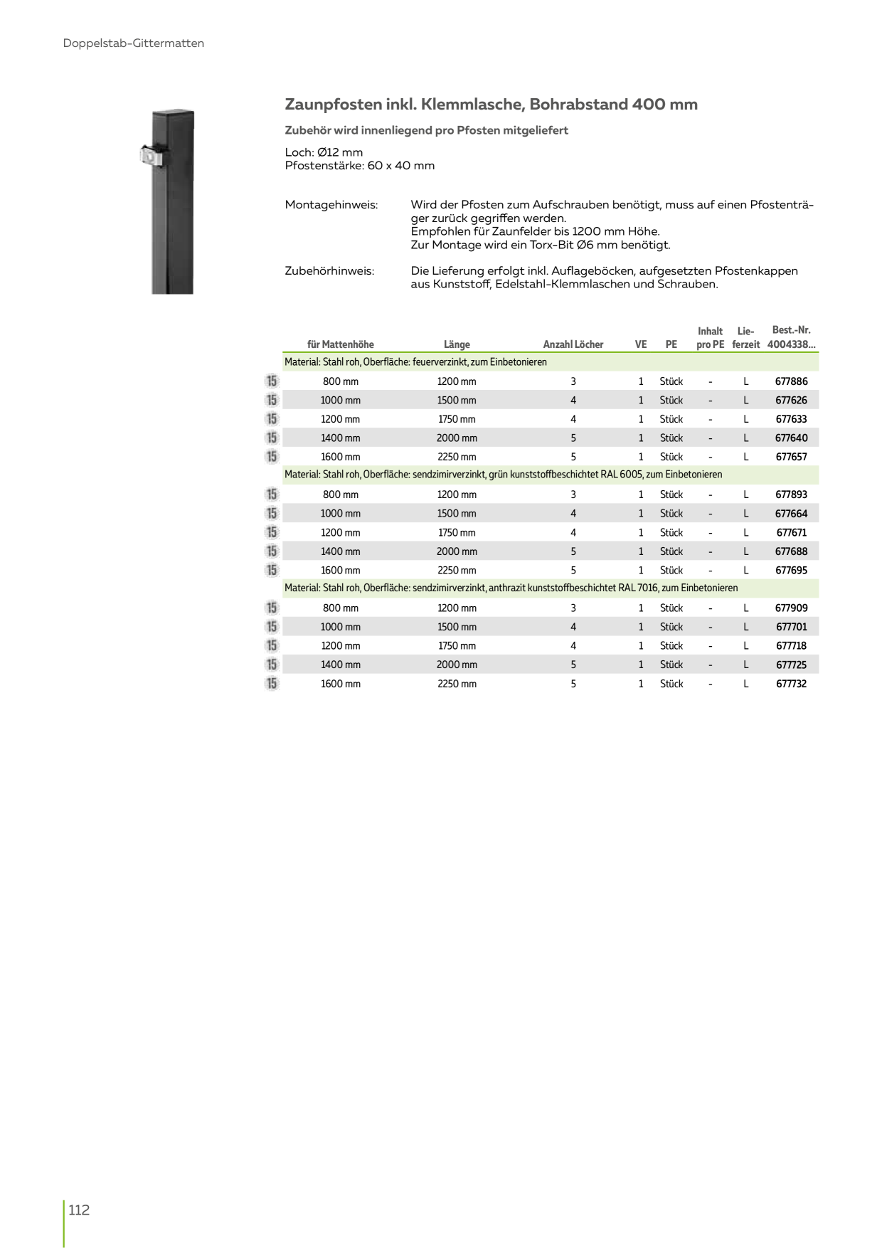 Catalog Overview Image