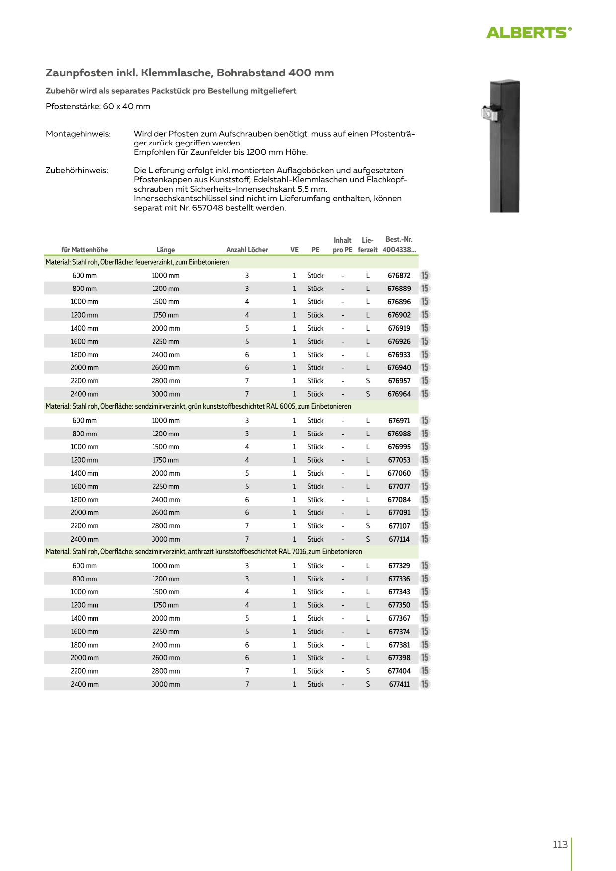 Catalog Overview Image