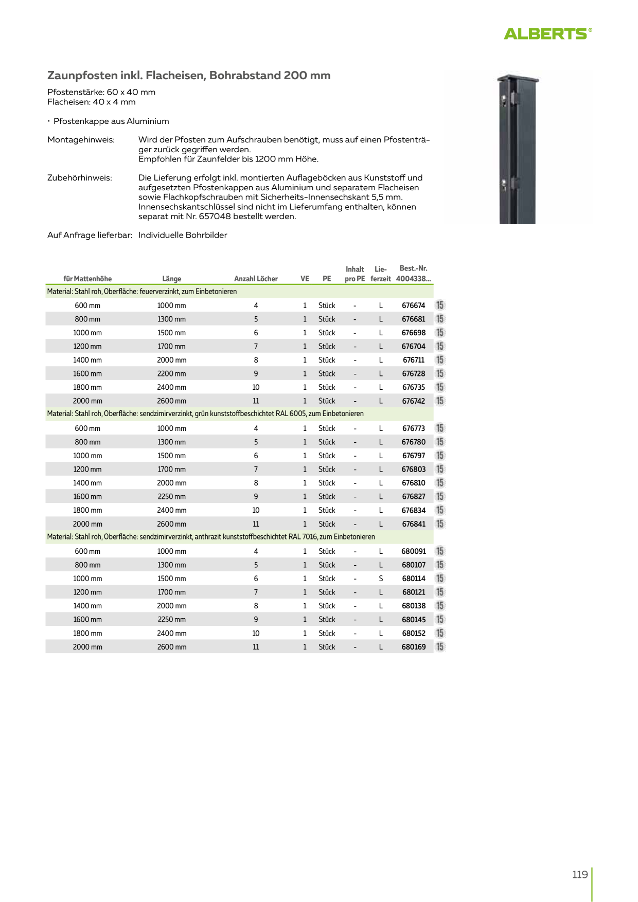 Catalog Overview Image