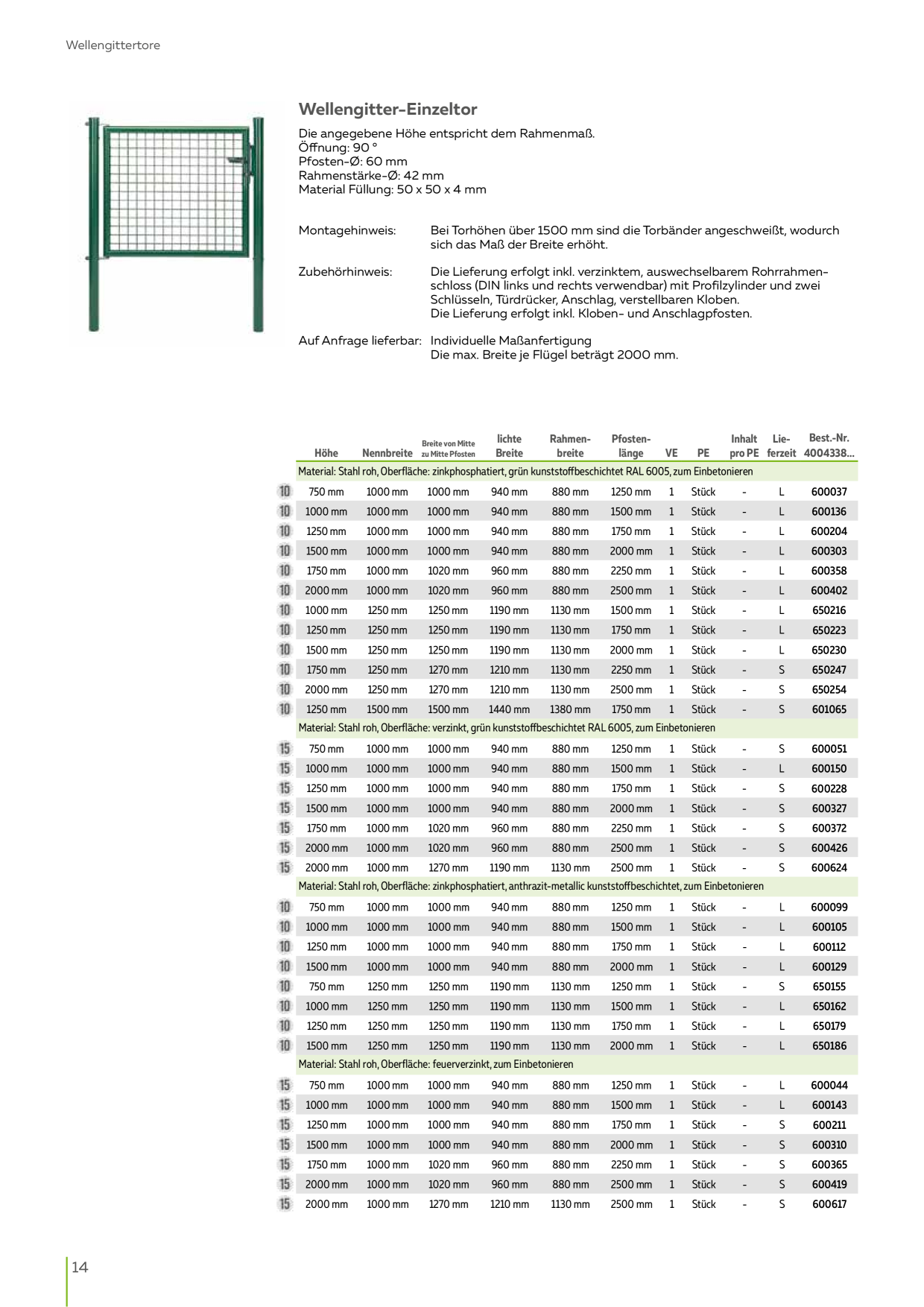 Catalog Overview Image