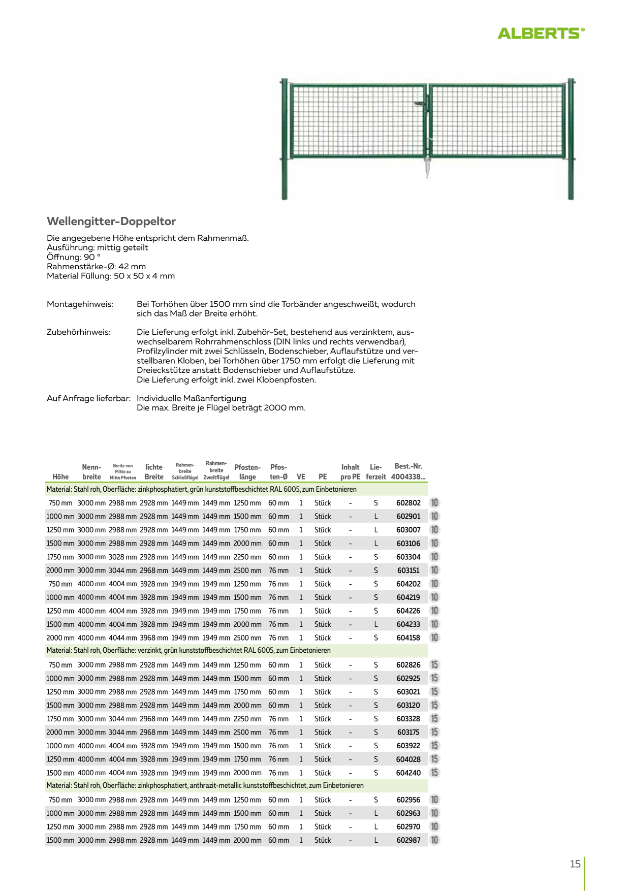 Catalog Overview Image
