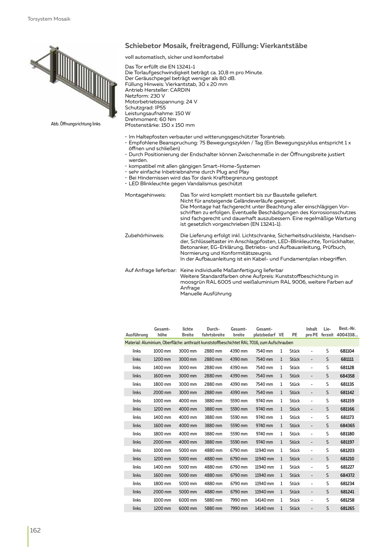 Catalog Overview Image