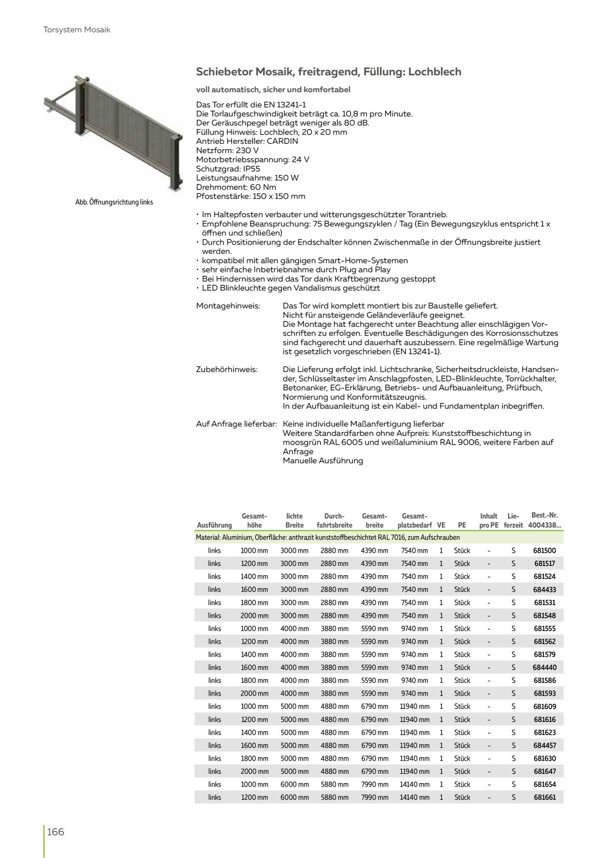 Catalog Overview Image