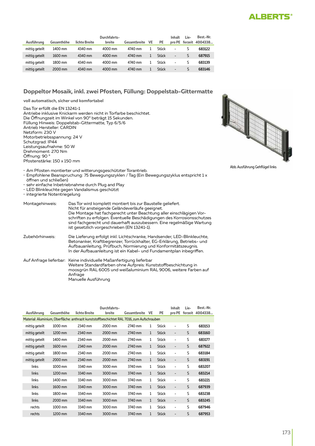 Catalog Overview Image