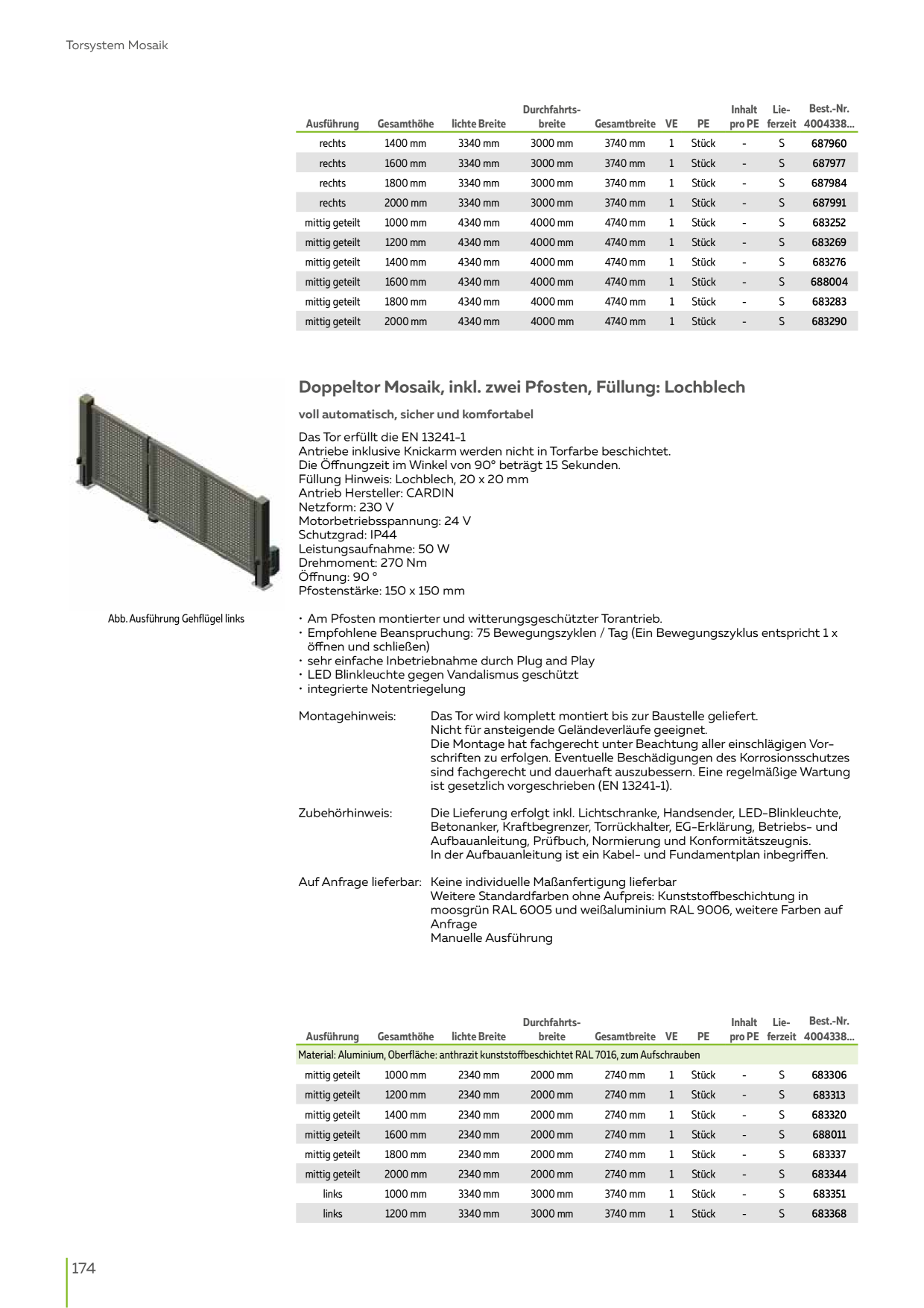 Catalog Overview Image
