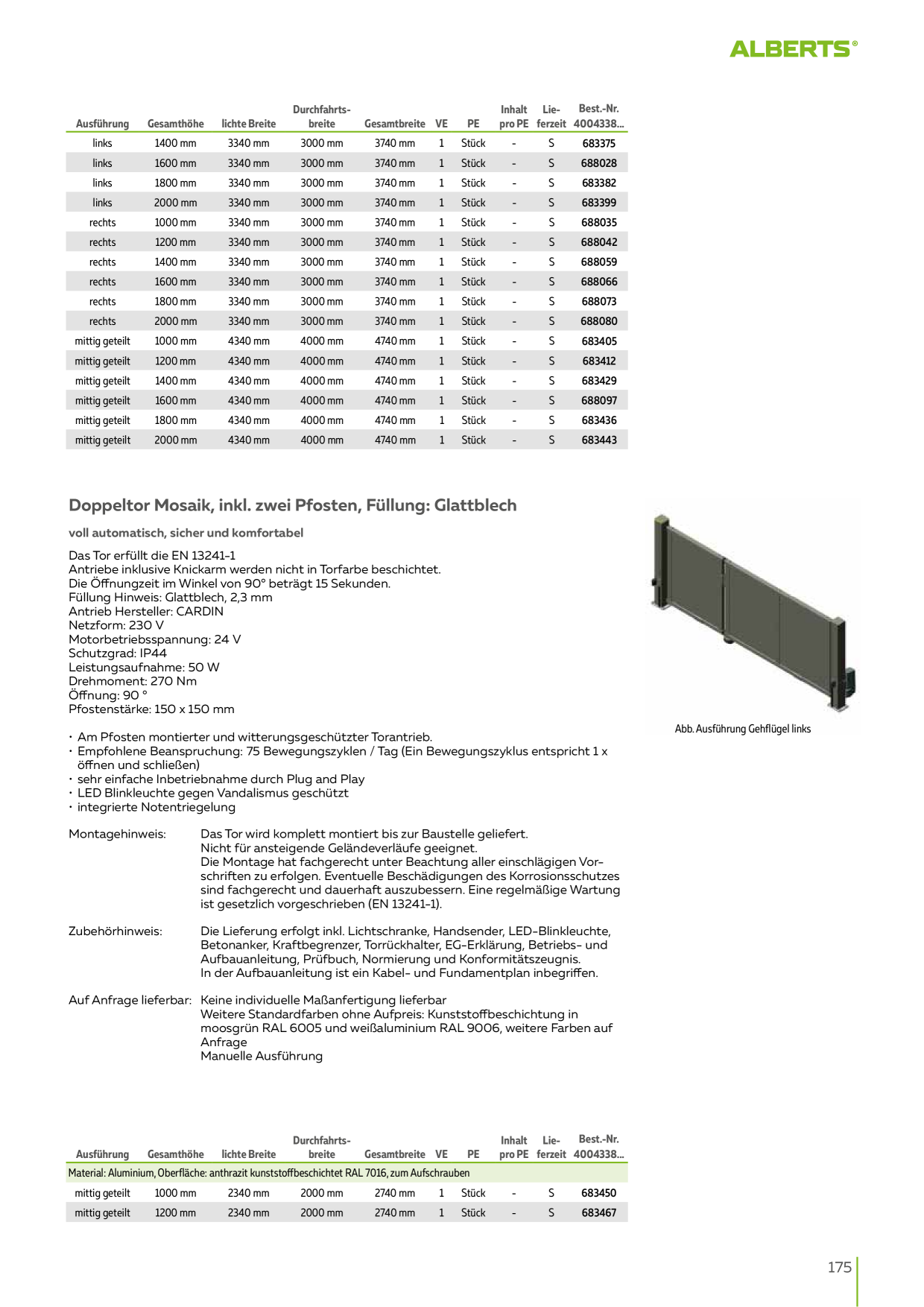 Catalog Overview Image
