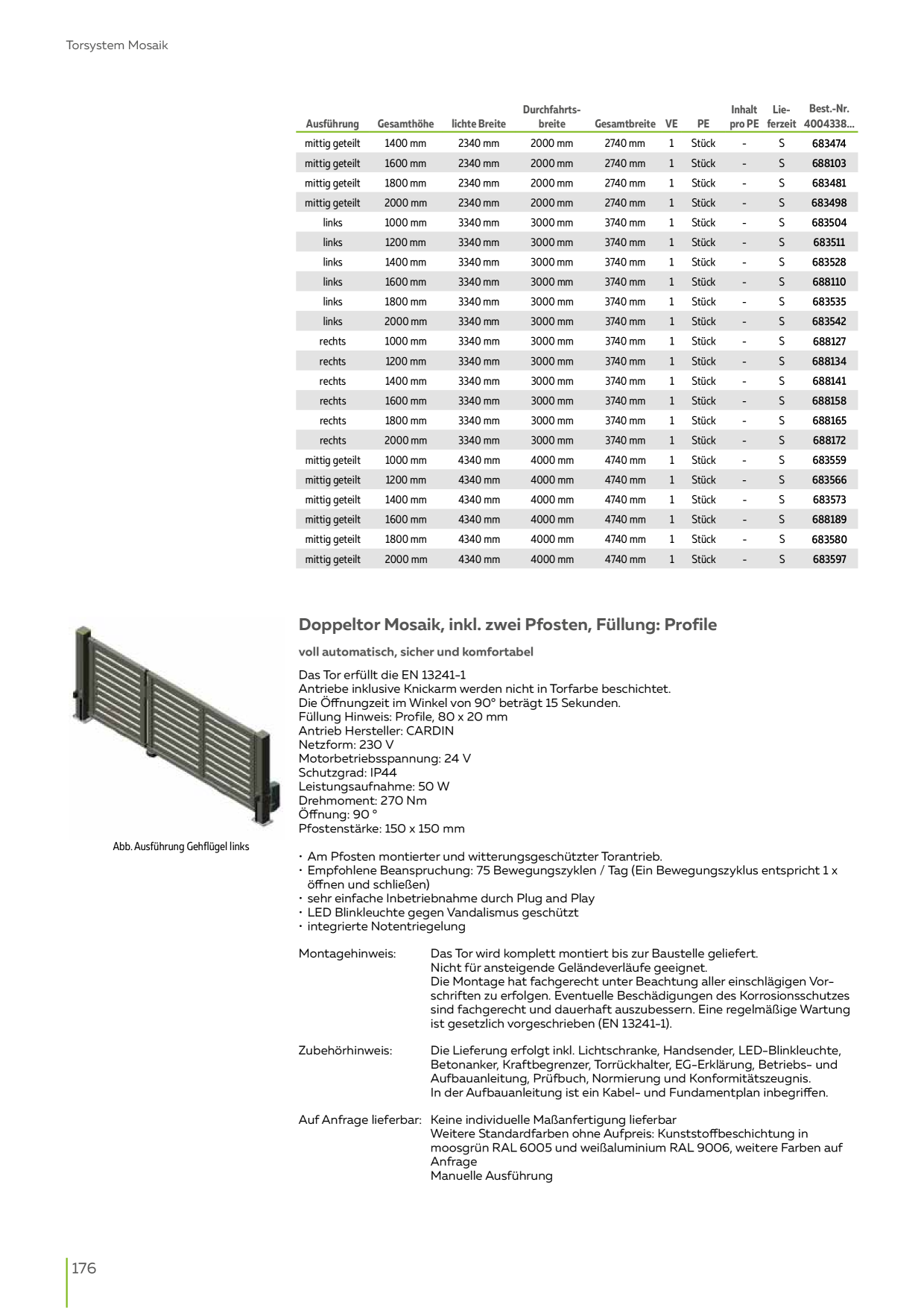 Catalog Overview Image