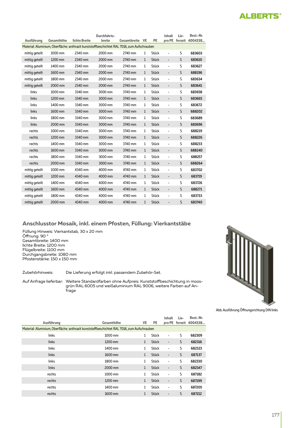 Catalog Overview Image