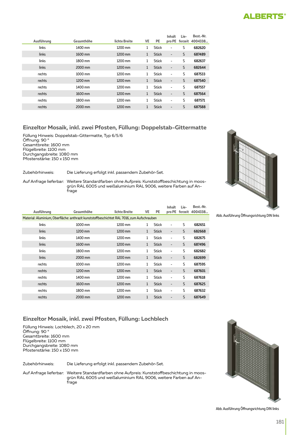 Catalog Overview Image