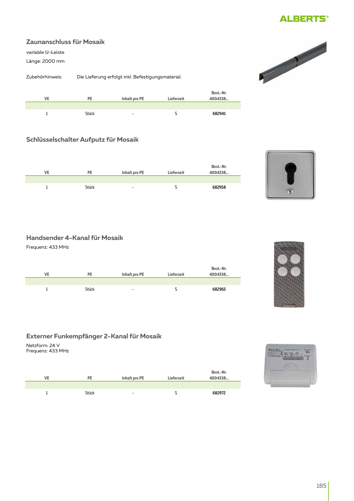 Catalog Overview Image