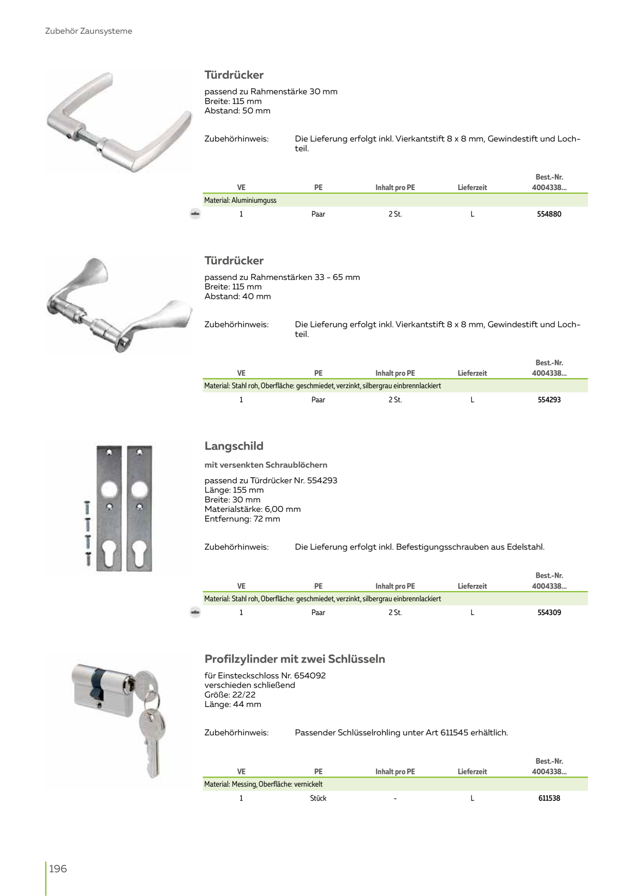 Catalog Overview Image