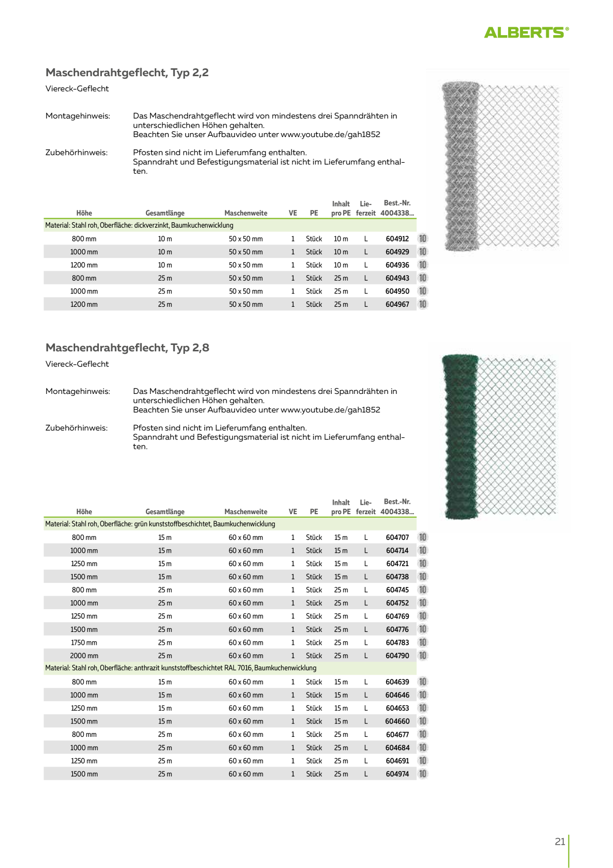 Catalog Overview Image