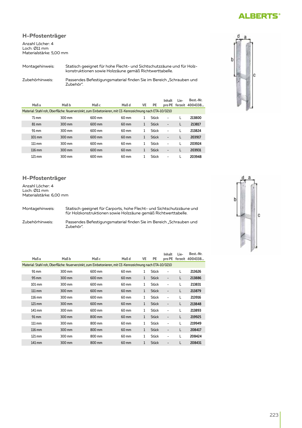 Catalog Overview Image