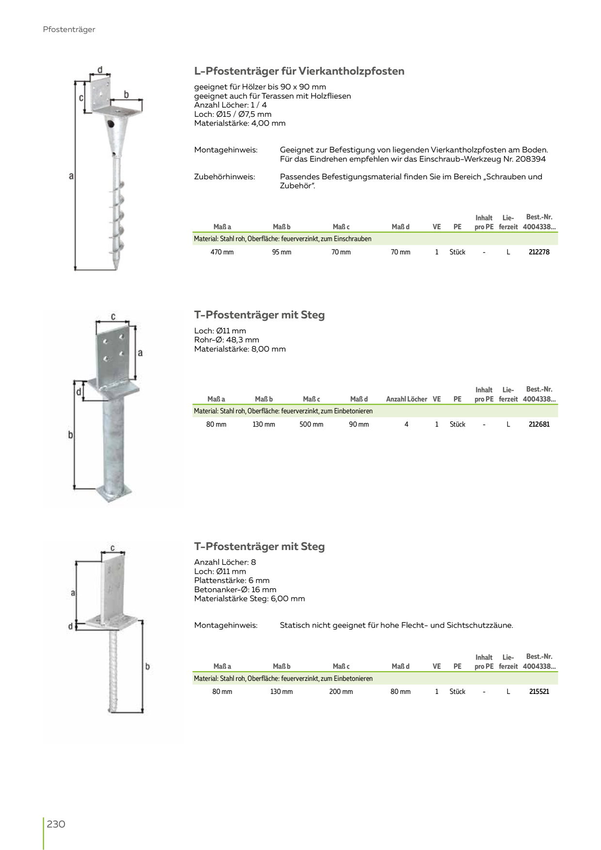 Catalog Overview Image